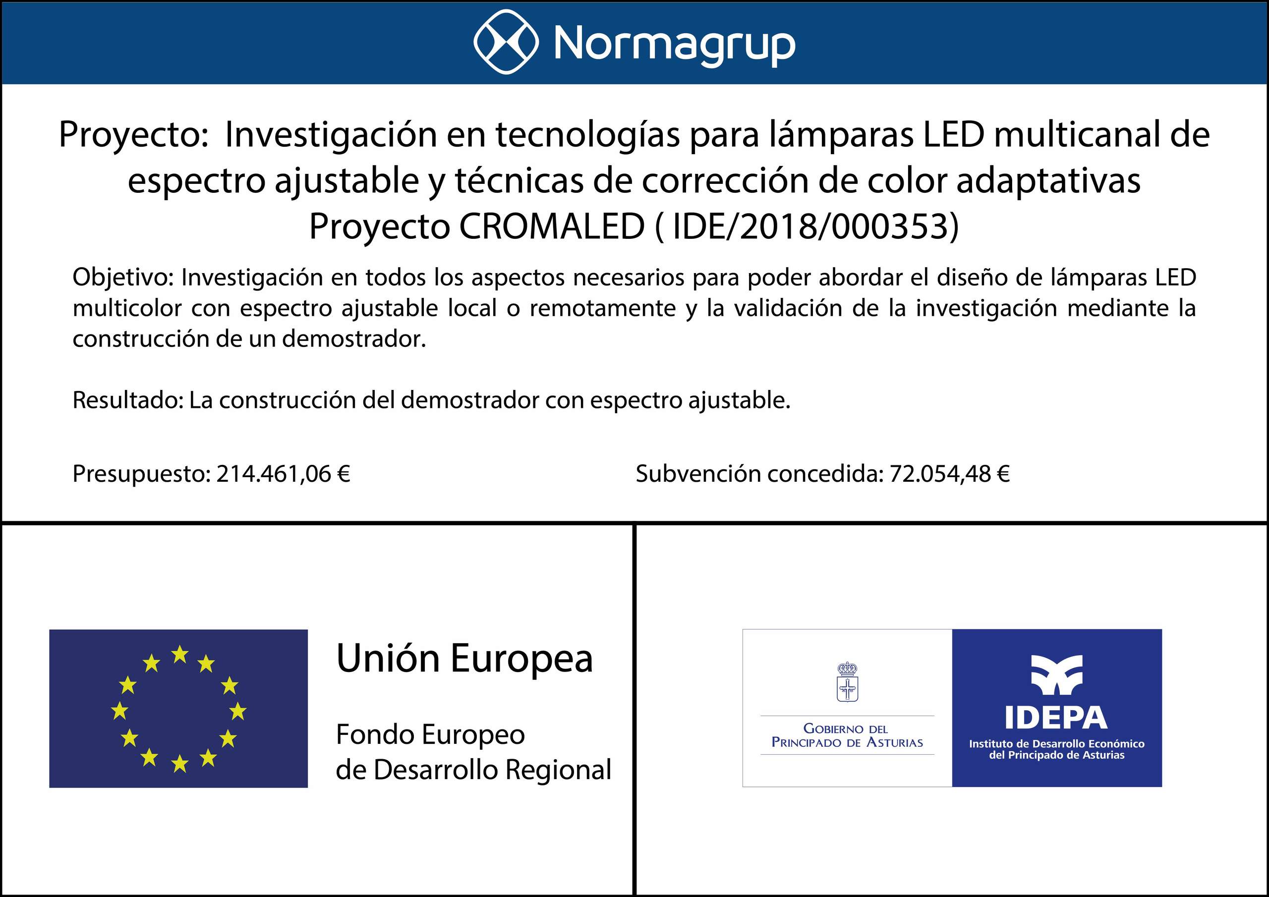 Proyecto: Cromaled