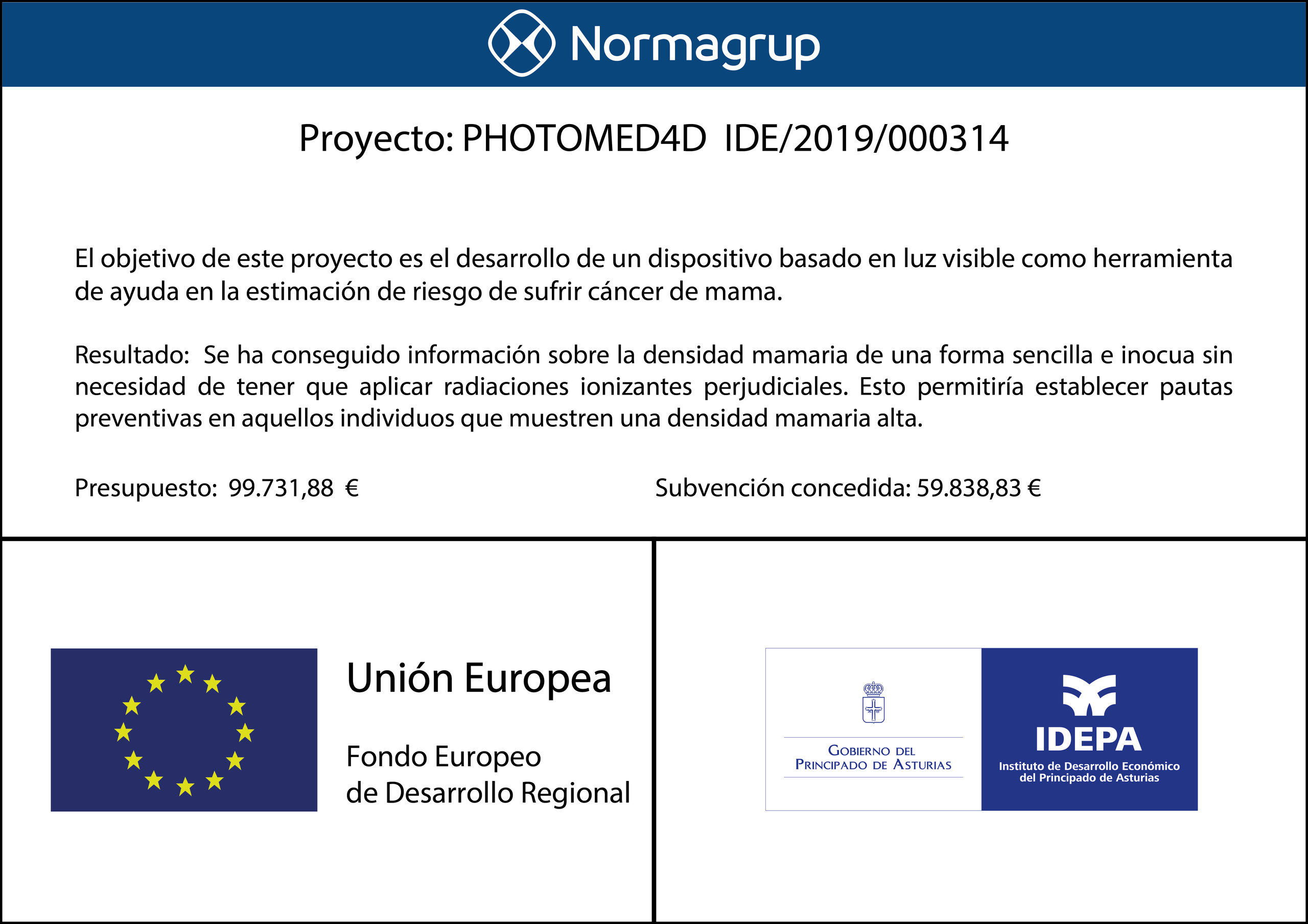 PROYECTO PHOTOMED4D PARA LA AYUDA EN EL DIAGNÓSTICO DE CÁNCER DE MAMA