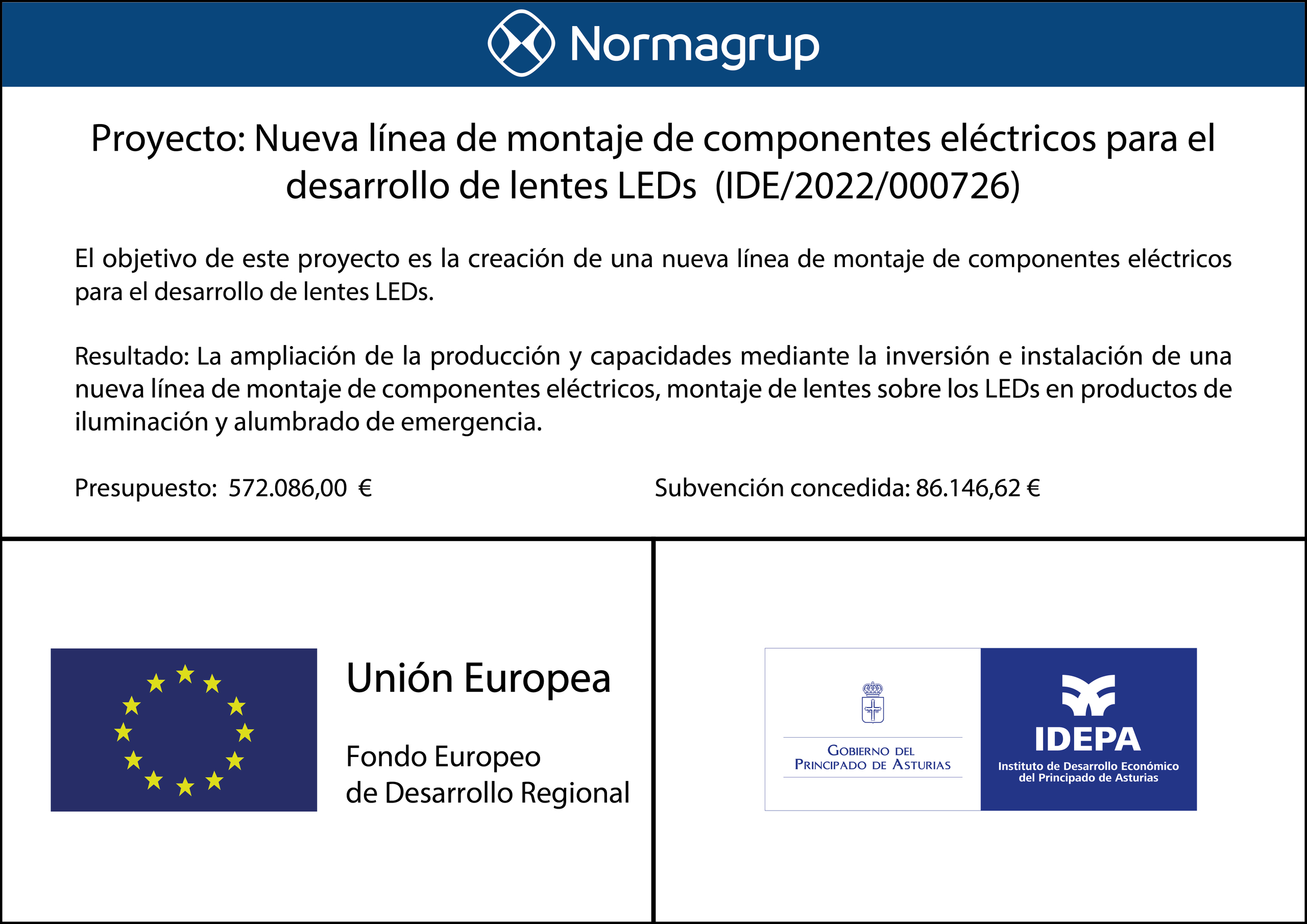 NUEVA LÍNEA DE MONTAJE DE COMPONENTES ELÉCTRICOS PARA EL DESARROLLO DE LENTES LEDs